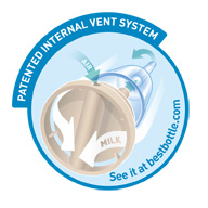 Patented Internal Vent System